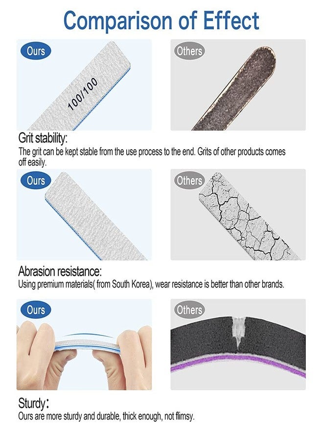 BLESWIN 50 PCS Nail File Professional, 100/100 Grit Nail Files Reusable for Acrylic Nail, Double Sided Nail File for Fake Nail, Suitable for Nail Tech or Pet - Image 4